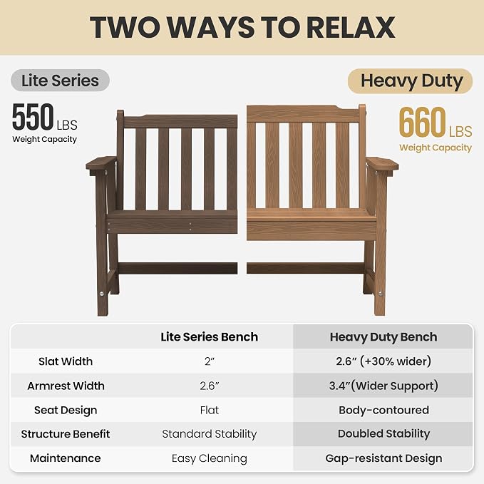 Ciokea 49" Heavy Duty Outdoor Bench Set of 2, HDPE Weatherproof Garden Bench - Image 8