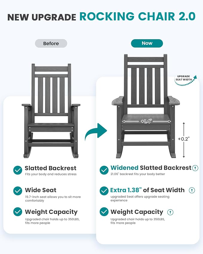 SERWALL Oversized Outdoor Rocking Chair Set of 2, HDPE Rocker - Image 6