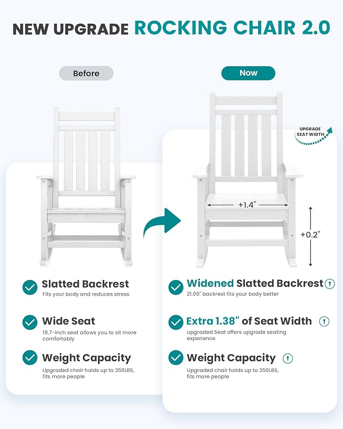 SERWALL HDPE Outdoor Rocking Chair Set of 8, Patio Rocking Chairs - Image 5