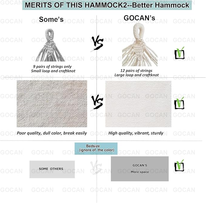 Double Hammock 2 Person Large 220x150cm - Image 6