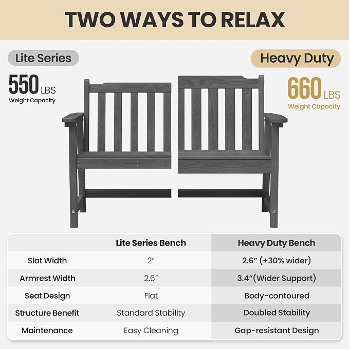 Ciokea 49" Heavy Duty Outdoor Bench Set of 2, HDPE Weatherproof Garden Bench - Image 8