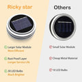 String Lights 12-Pack Solar Mason Jar Lights, Cool White LED
