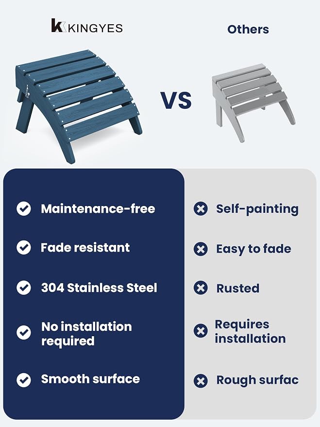 KINGYES Folding Adirondack Ottomans Set of 2 - Image 8