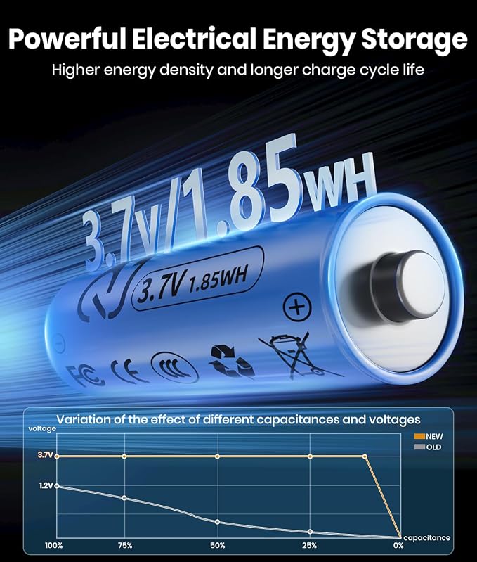 Solar Pathway Lights Outdoor, 6 Pack Bright Solar Lights Outdoor, Auto On/Off - Image 4