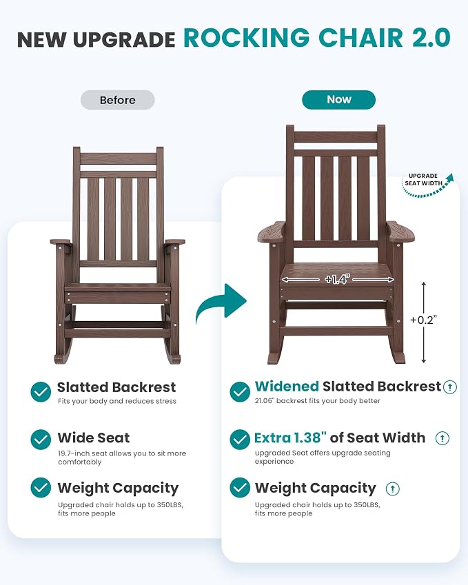 SERWALL HDPE Outdoor Rocking Chair Set of 6, Patio Rocking Chairs - Image 6
