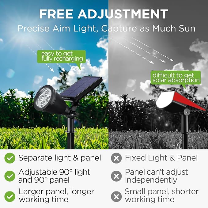 InnoGear Solar Lights Outdoor Waterproof Christmas Halloween Solar Garden Light - Image 7
