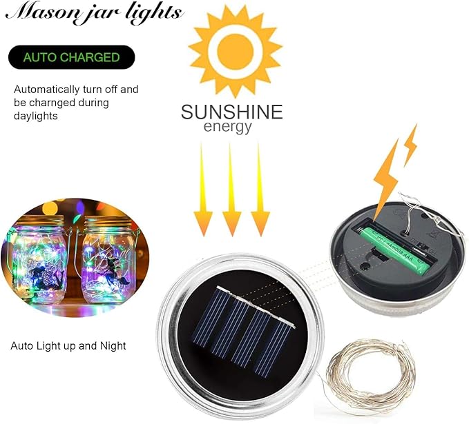 String Lights for Mason Jars, 12 Pack Solar Multicolor LED Lids