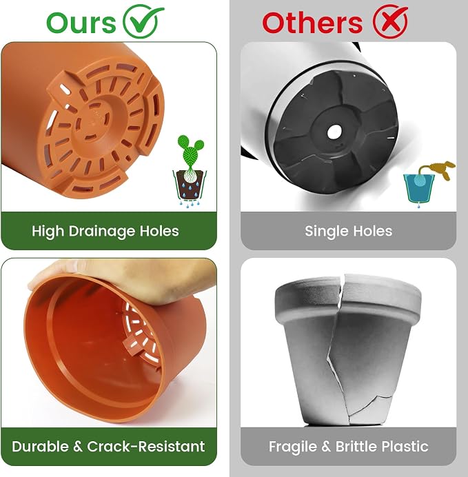 10 Pack 6 Inch Plant Pots with Drainage and Saucers, Plastic Flower Pots - Image 4