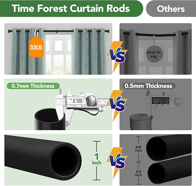 Time Forest Black Curtain Rods for Windows 28 to 48 Inch, 1 Inch Diameter - Image 9