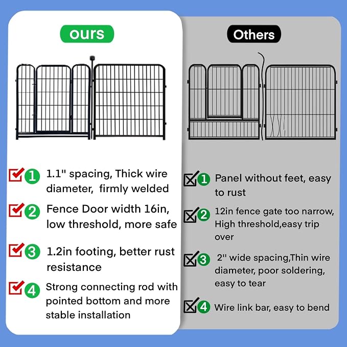 ADAVIN Tall Garden Fence with Gate, 48 in 8 Panels Heavy Duty Iron Metal Animal - Image 4