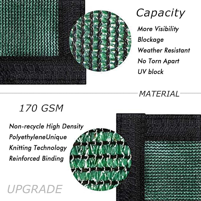 UPGRADE Privacy Fence Screen 3'x56' Dark Green Outdoor 90% Visibility Blockage - Image 2