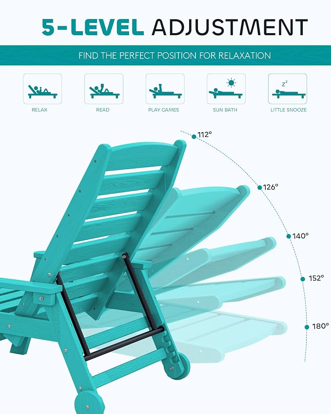 Outdoor Chaise Lounge Chair, Aqua Blue HDPE with Wheels & Cup Holder