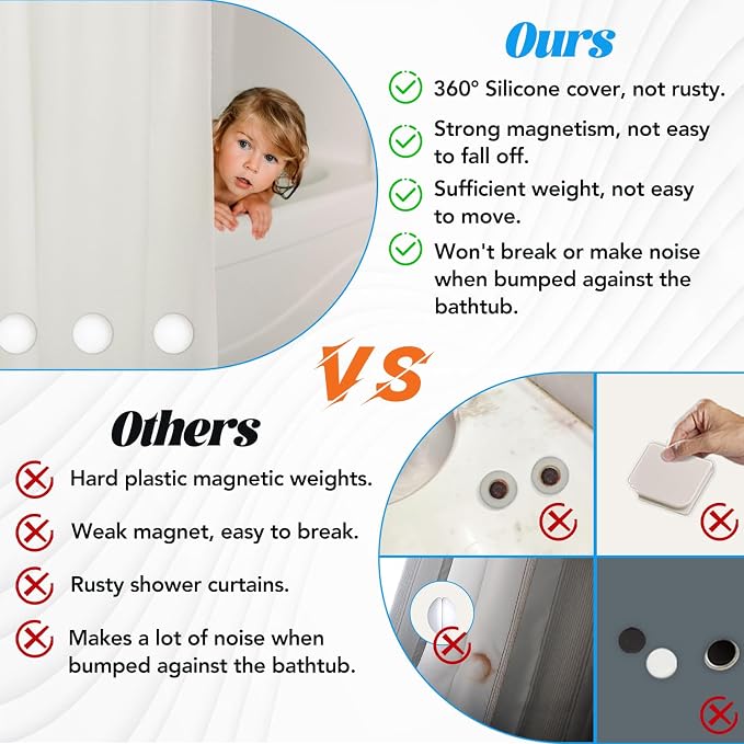 8 Pcs Shower Curtain Weights, Silicone Wrapped Heavy Duty Shower Curtain Magnets - Image 4