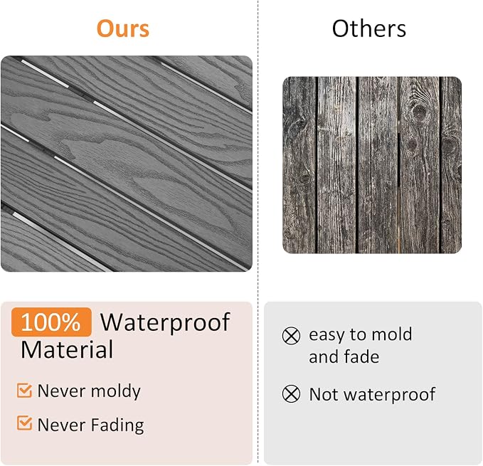 Outdoor Bench Set of 2, 2-Person Patio Backless Benches, HIPS Weatherproof - Image 8