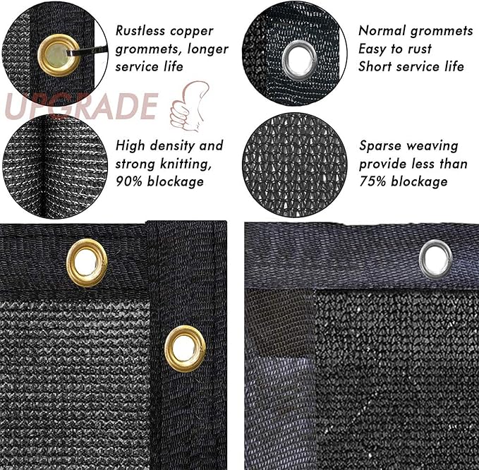 UPGRADE Privacy Fence Screen 4'x52' Black Outdoor 90% Visibility Blockage 170 - Image 4