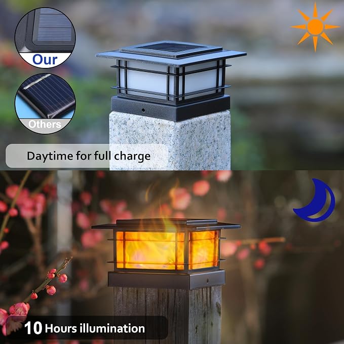 Dynaming 4 Pack Solar Post Cap Lights Outdoor - Image 2