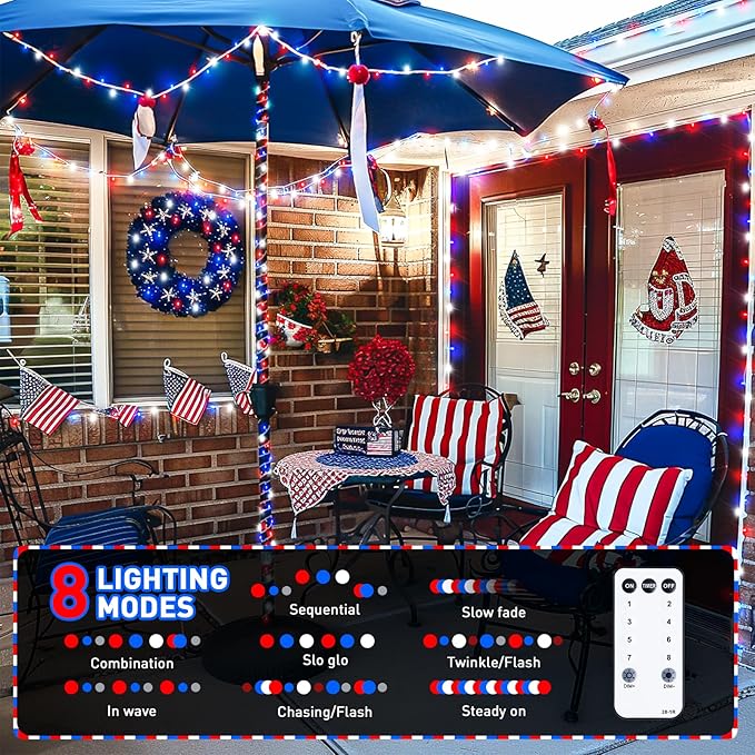 String Lights 600 LED Red, White and Blue Outdoor Lights on Reel