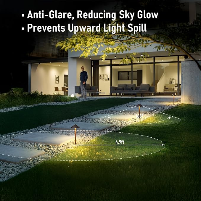 LEONLITE 12-Pack 5CCT LED Low Voltage Landscape Lights, 3W Cast-Aluminum 12-24V - Image 5