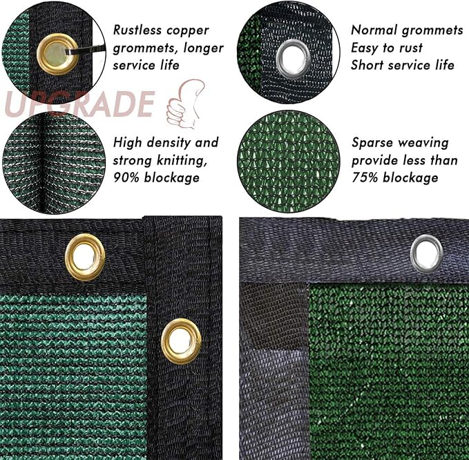 UPGRADE Privacy Fence Screen 3'x100' Dark Green Outdoor 90% Visibility Blockage - Image 5