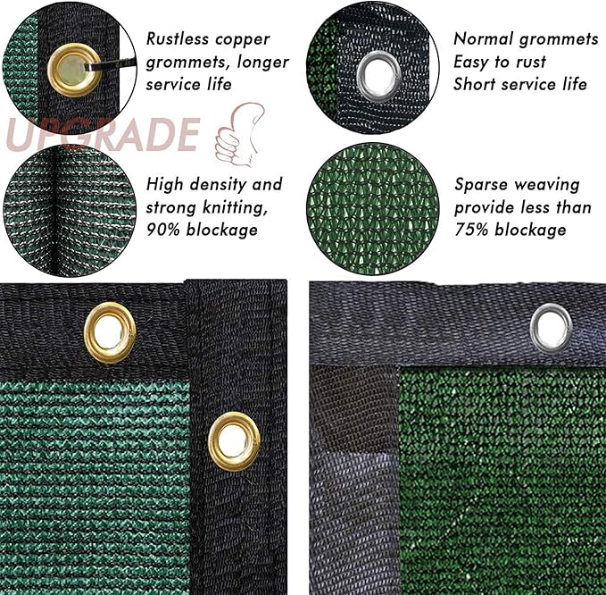 UPGRADE Privacy Fence Screen 5'x68' Dark Green Outdoor 90% Visibility Blockage - Image 5