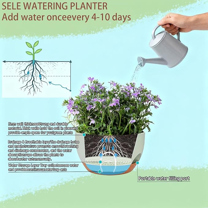 Set of 4-8 Inch Self Watering Hanging Planters - Image 9