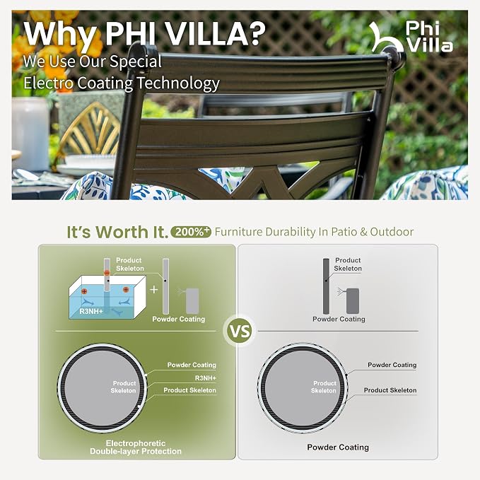 PHI VILLA 7 Pcs Patio Dining Sets, Outdoor Table Chair Set - Image 3