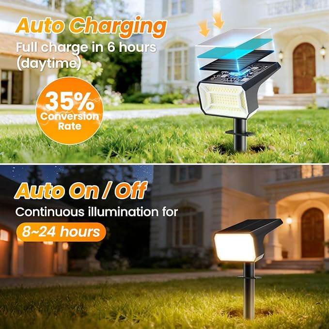 Fabrito Solar Spot Lights Outdoor 10 Pack, Auto On/Off Spotlights, IP67 - Image 2