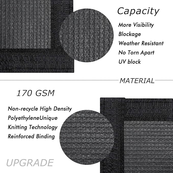 UPGRADE Privacy Fence Screen 5'x47' Dark Grey Outdoor 90% Visibility Blockage - Image 2