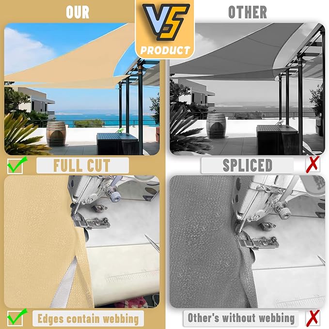 LOVE STORY Custom Size 15'x15'x21.2' Sand Sun Shade Sail Right Triangle - Image 7
