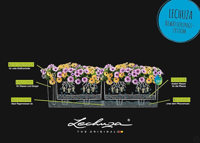 Lechuza 15680 Balconera Color 80 Self-Watering Planter - Image 5