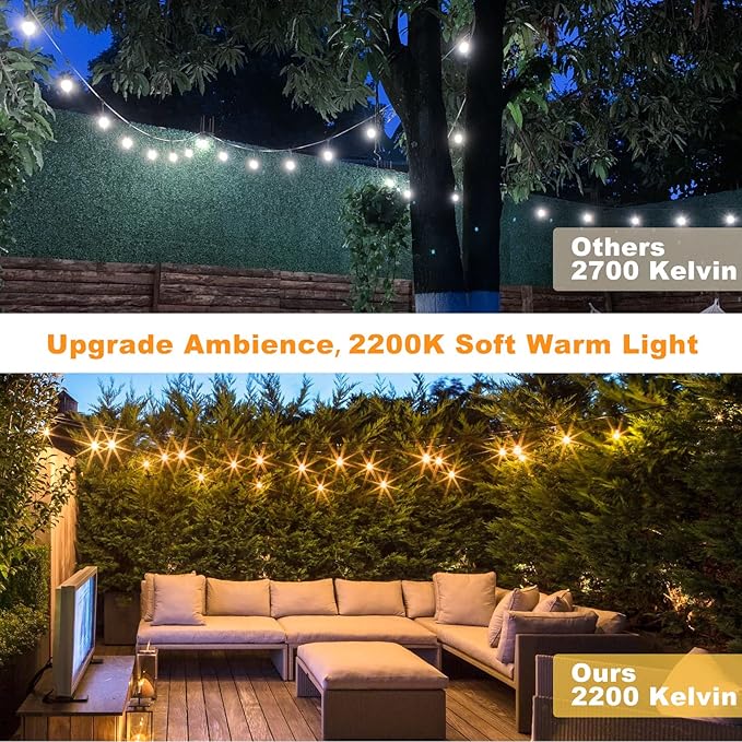 String Lights 150 Ft Outdoor LED Edison Bulbs, Dimmable Warm White