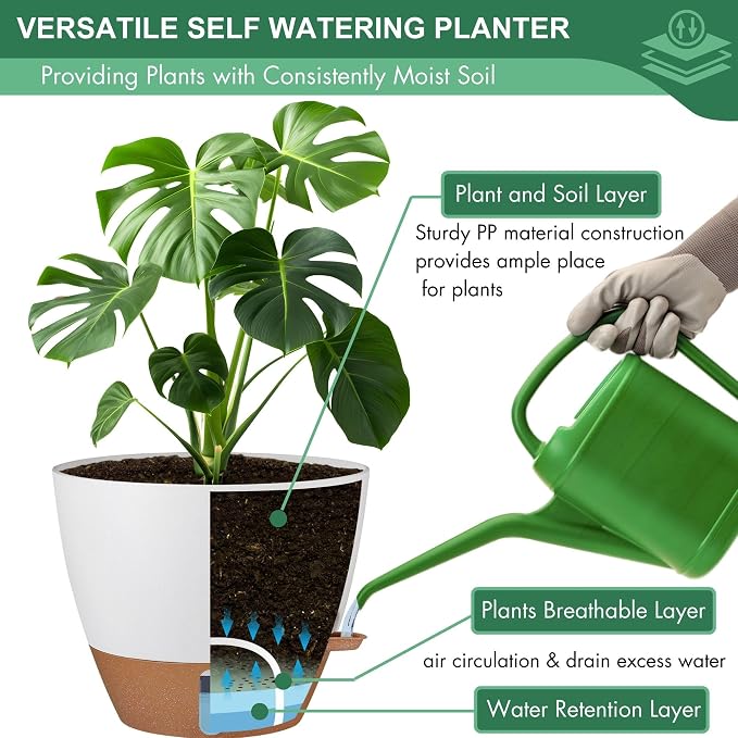 montresor 5-Pack Self-Watering Planters - Image 6