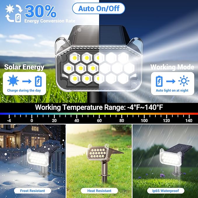 WdtPro Solar Spot Lights Outdoor Waterproof, 6 Pack, Bright Solar Landscape - Image 5