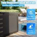 Deck Box, 100 Gallon Black Resin Lockable Storage Container