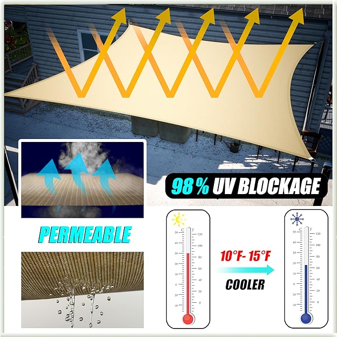 Amgo 20' x 20' x 28.3' Grey Right Triangle Sun Shade Sail UPF50+ Canopy Awning - Image 4