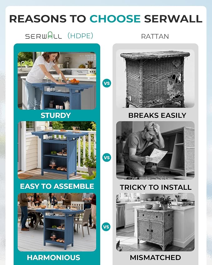 SERWALL Outdoor Bar Table Set – HDPE Blue Patio Bar Cabinet - Image 6