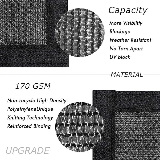 UPGRADE Privacy Fence Screen 5'x38' Black Outdoor 90% Visibility Blockage 170 - Image 2