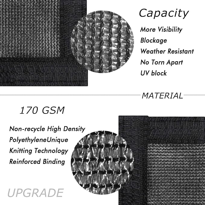 UPGRADE Privacy Fence Screen 5'x53' Black Outdoor 90% Visibility Blockage 170 - Image 2