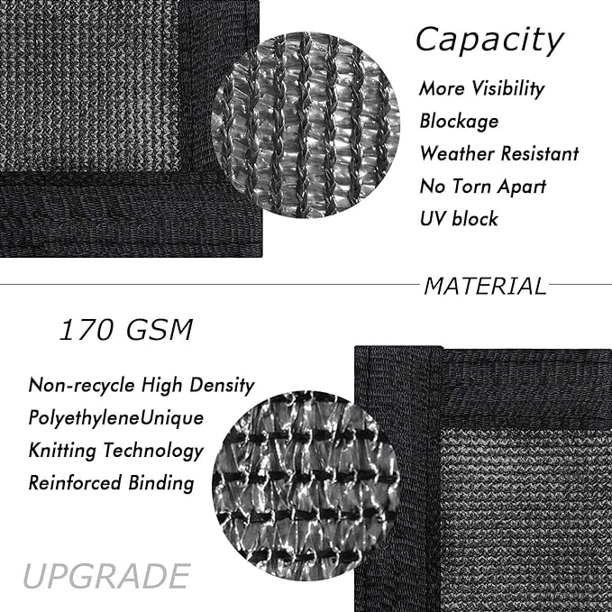 UPGRADE Privacy Fence Screen 4'x33' Black Outdoor 90% Visibility Blockage 170 - Image 2