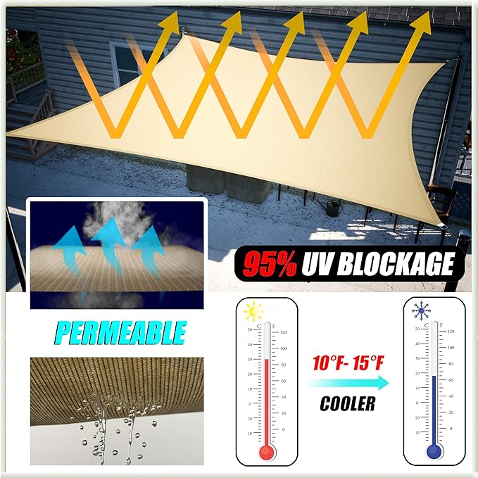 Amgo Custom Size 19' x 22' x 29.1' Green Right Triangle Sun Shade Sail UPF50+ - Image 5