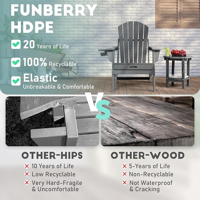 FUNBERRY Outdoor Adirondack Side Table, 2-Tier Patio End Tables, HDPE All - Image 5