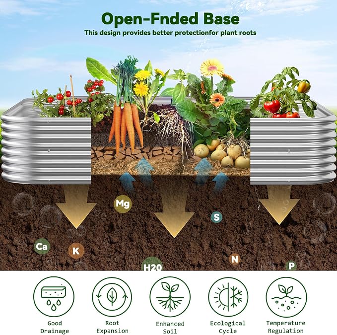 4 Pack 6x3FT Raised Beds for Gardening, Corrugated Galvanized Steel Raised - Image 4