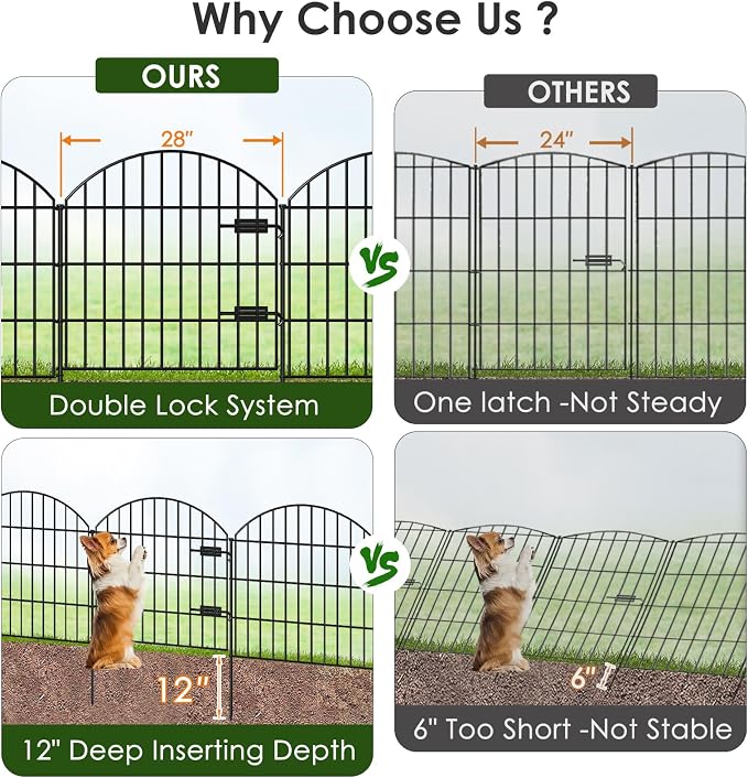 Decorative Fence with Gate, Black Alloy Steel, 28in x 11.7ft Panels