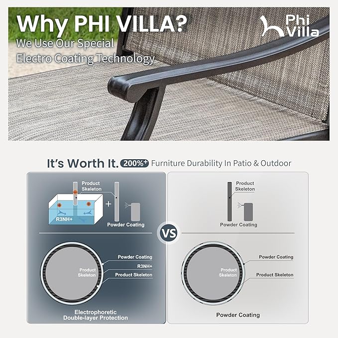 PHI VILLA 7 PCS Outdoor Dining Set, 2 Swivel & 4 Stable Patio Chairs and - Image 3