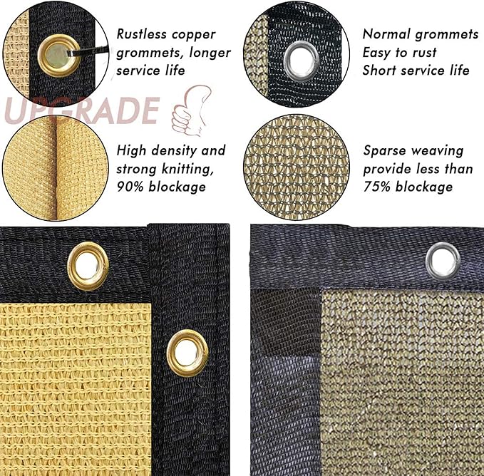 UPGRADE Privacy Fence Screen 4'x31' Sand Outdoor 90% Visibility Blockage 170 - Image 5