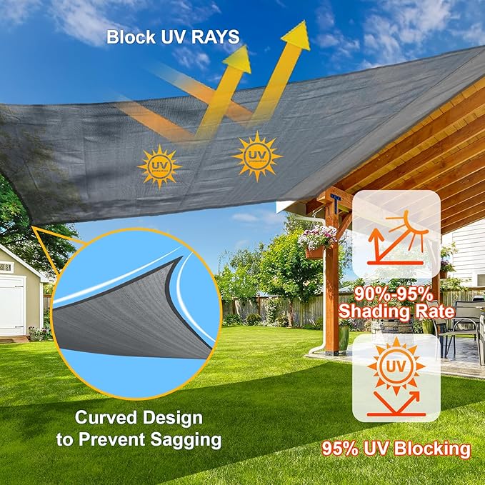 SUNLAX Sun Shade Sail 10' x 15' x 18' Dark Grey Rectangle Canopy Sail Shade - Image 4