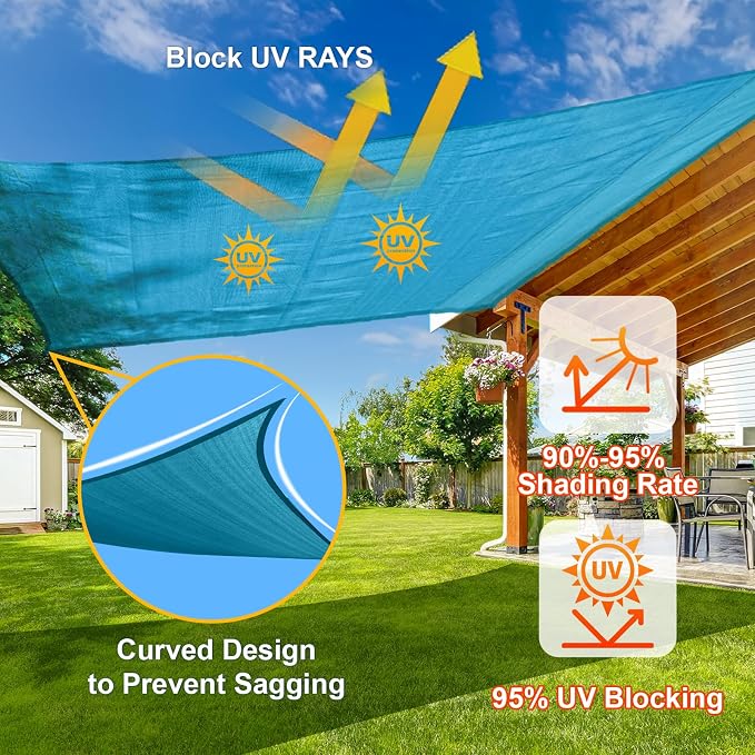 SUNLAX Sun Shade Sail 9' x 20' Turquoise Blue Rectangle Canopy Sail Shade Cover - Image 4