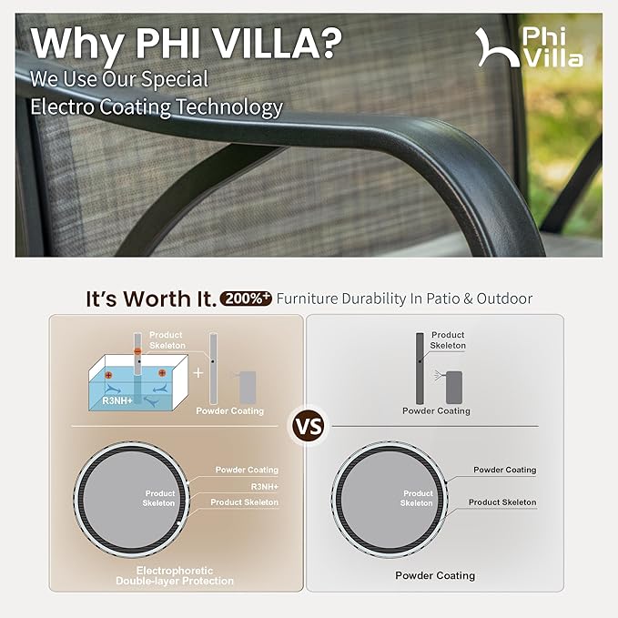 PHI VILLA Outdoor Patio Swivel Bar Set of 3, Textilene Furniture Bistro Set - Image 5