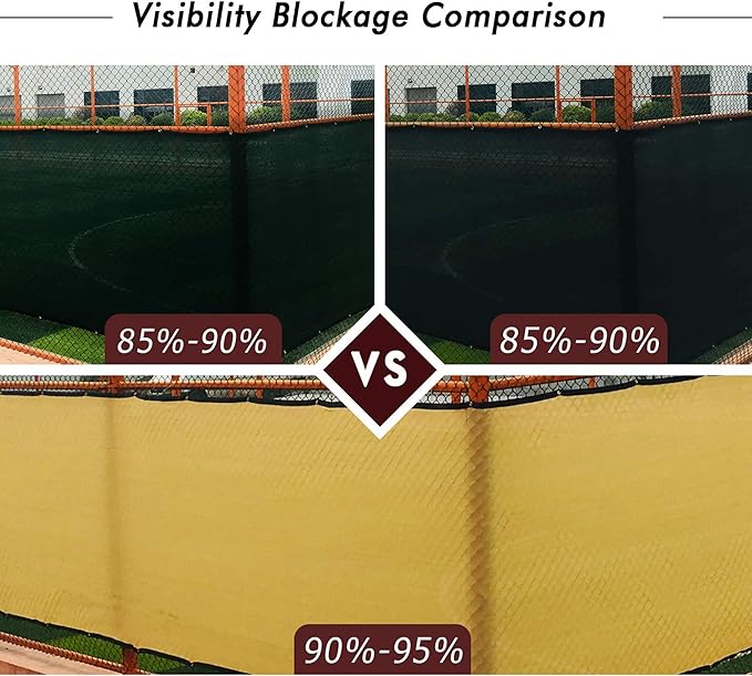UPGRADE Privacy Fence Screen 4'x28' Sand Outdoor 90% Visibility Blockage 170 - Image 3