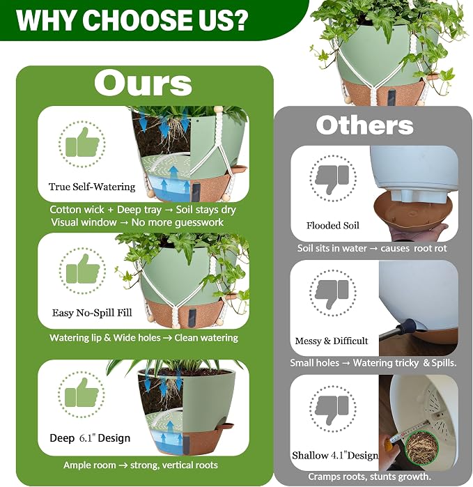 10 Inch Hanging Planters for Indoor Plants, 2 Pack Self Watering Hanging - Image 9